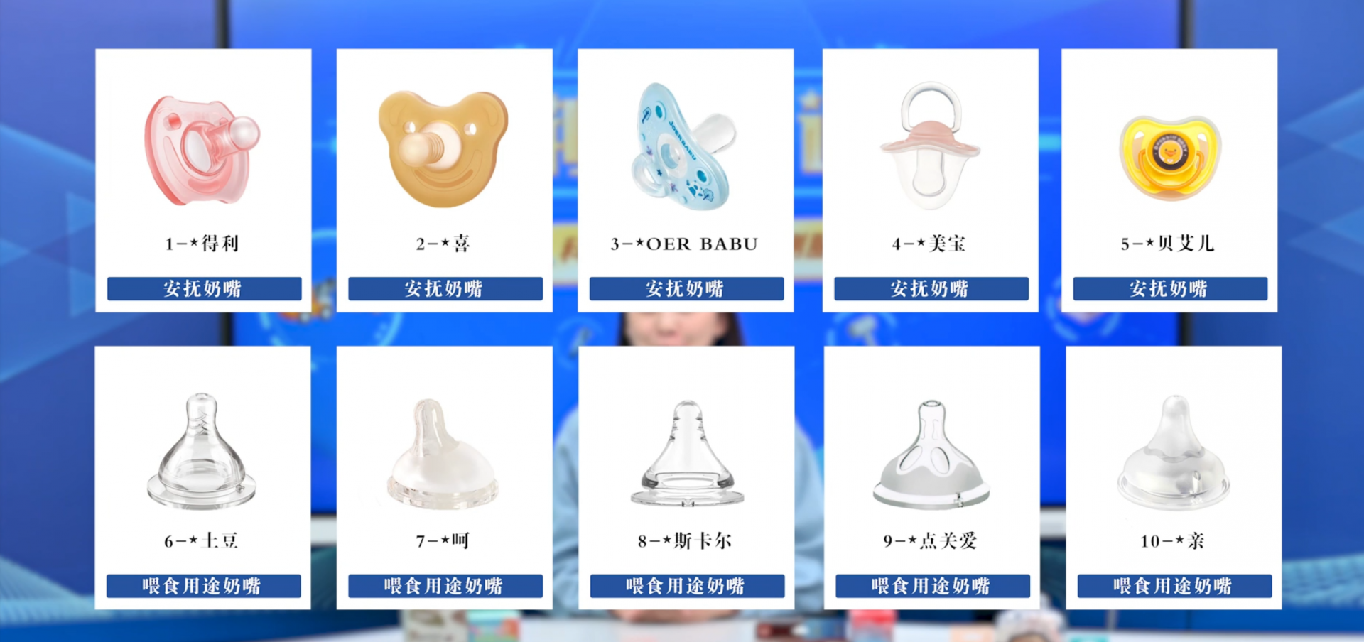 荆楚测评第十二期：10款硅胶奶嘴检测宝妈宝爸看过来！(图1)