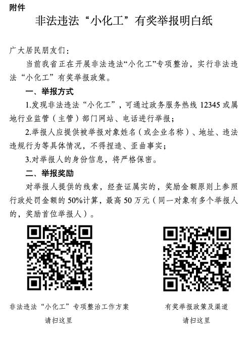 最高50万元！山东开展非法违法“小化工”有奖举报(图1)