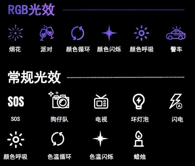 60W的RGB色彩口袋灯？智云功率王X60RGB上手评测(图22)