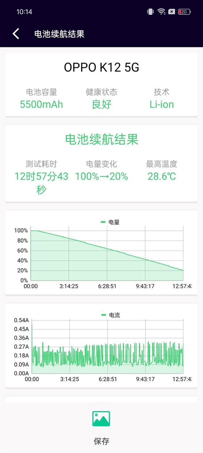 续航秒杀同档所有手机！OPPOK12评测：5500mAh大电池能用一天半(图16)