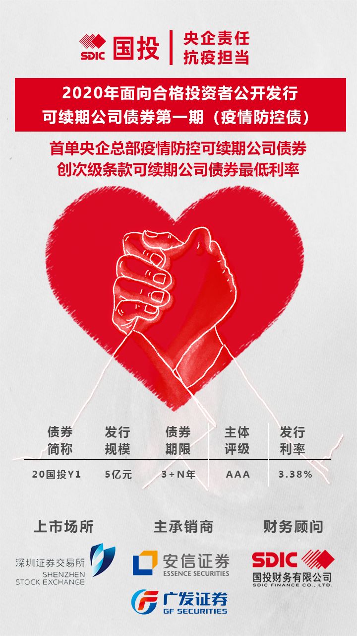 国资国企战“疫”打出金融组合拳！(图2)