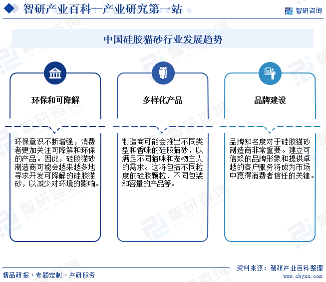 硅胶猫砂(图5)