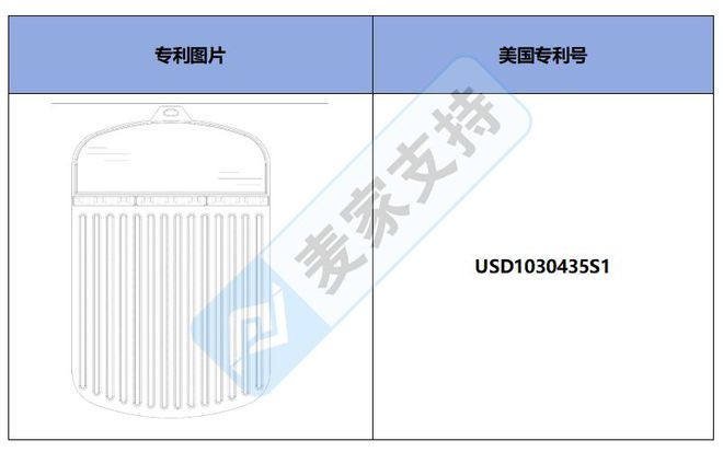 跨境侵权预警——容易被卖家忽略的专利硅胶煎锅工具垫(图2)
