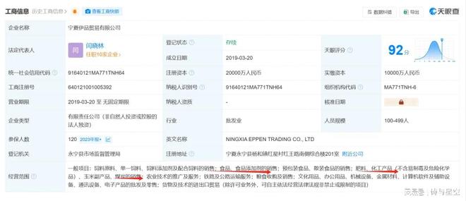 惊！上市公司宁夏供应商同时从事食品和化工品(图3)