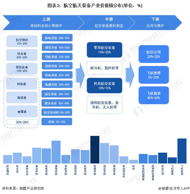 灵感来自于科幻小说！科学家设计出一款新型宇航服可将尿液转化为饮用水【附航天装备制造行业现状分析】(图1)