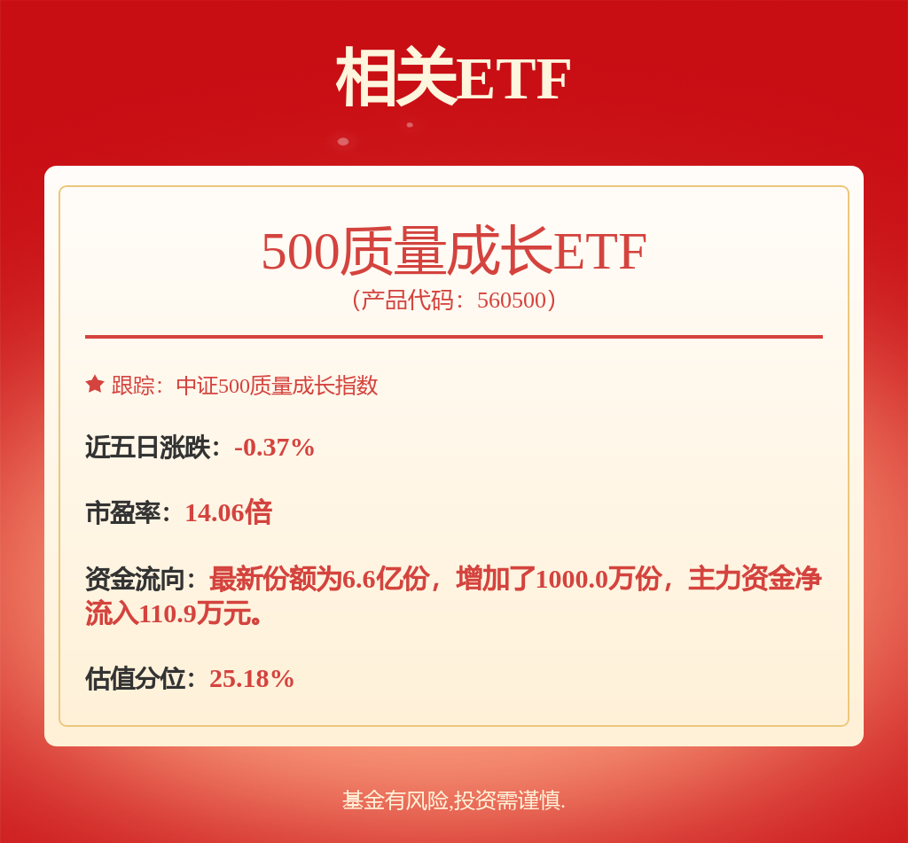 化工行业行业周报：盈利有所改善建议关注成长属性标的(图1)