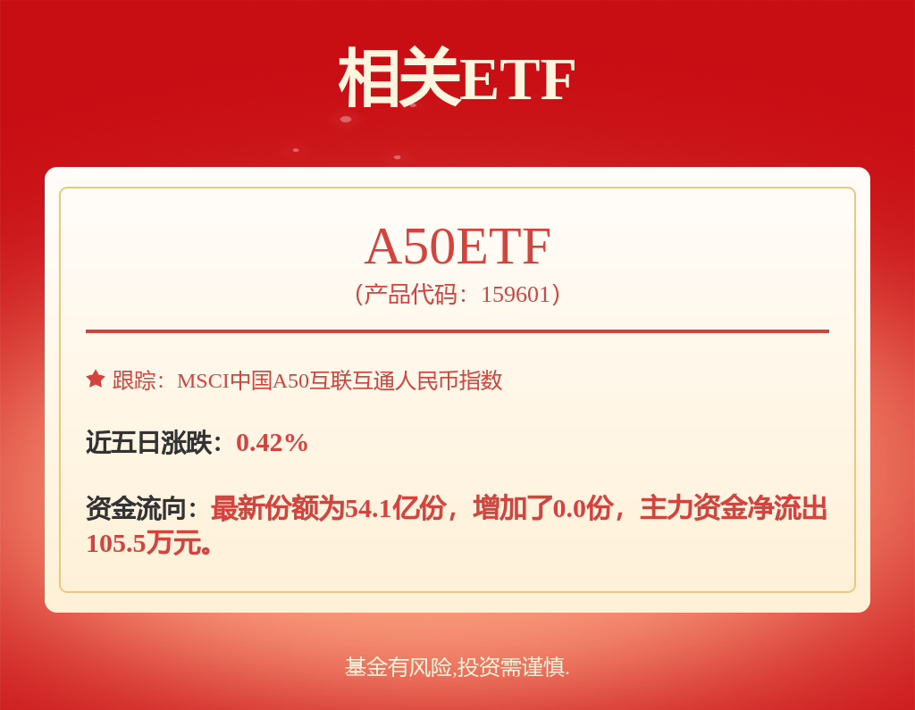 基础化工行业8月14日资金流向日报(图1)