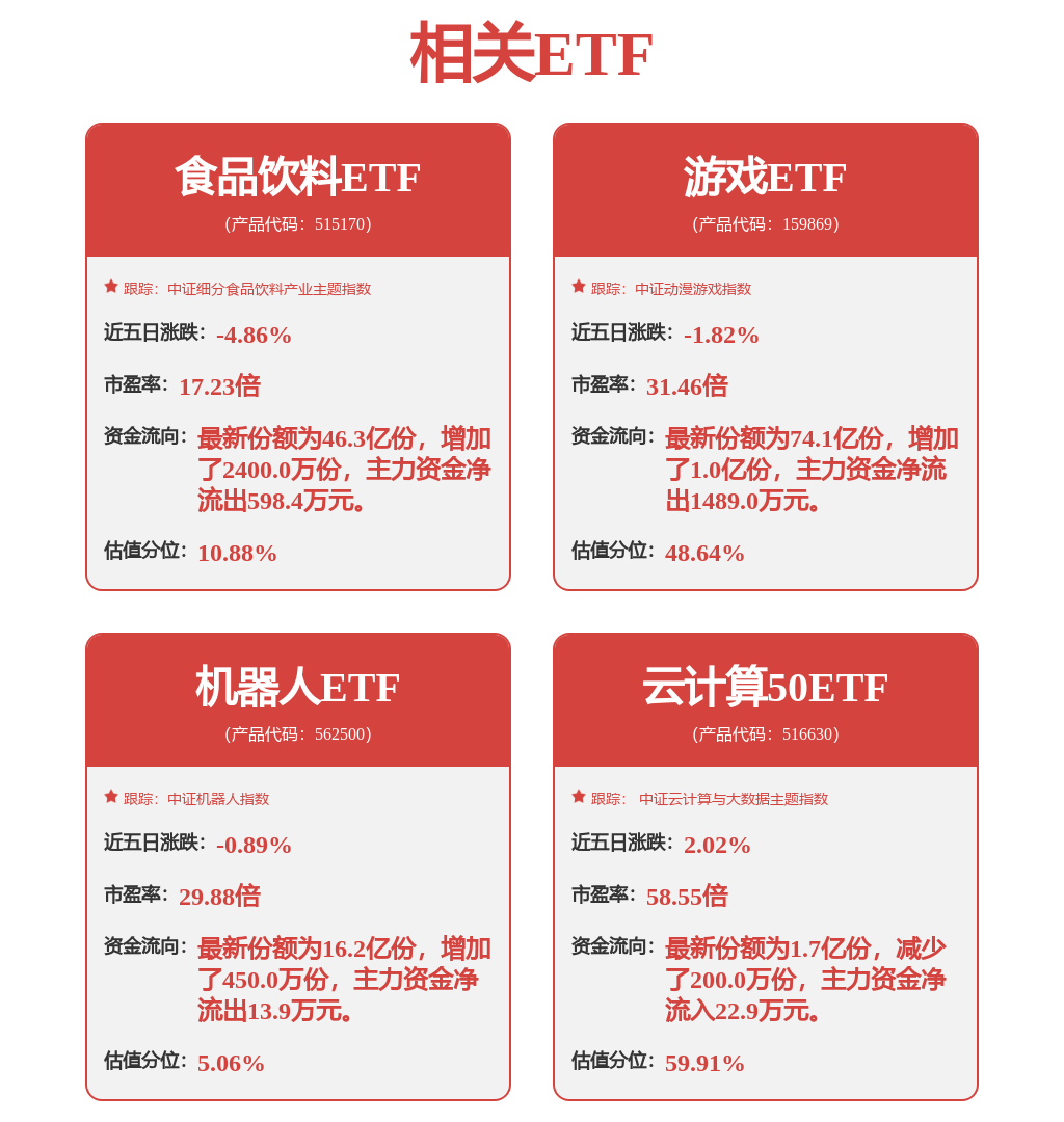 中控技术中标结果：北方华锦联合石化有限公司精细化工原料工程项目GDS系统框架采购(图1)