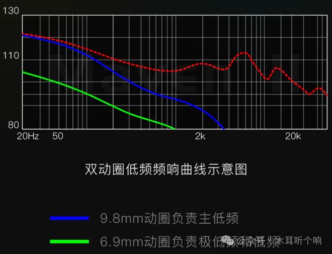生生不息、特立独行——解读UMMavenII月芽(图2)