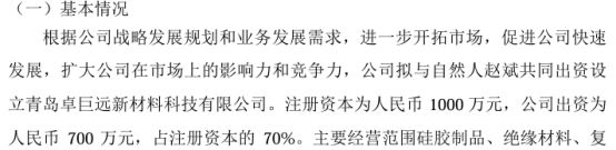 卓英社拟投资700万设立青岛卓巨远新材料科技有限公司持股70%(图1)