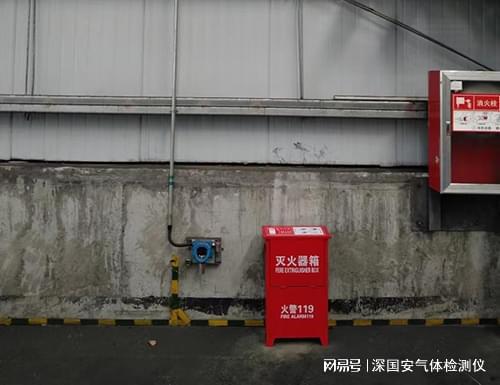 溴化氢检测仪-深国安百科(图5)