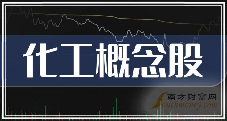化工题材龙头（20241010）(图1)