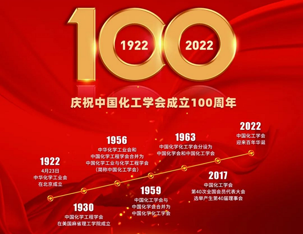 中国化工学会：百年传承谱华章砥砺奋进开新局(图10)