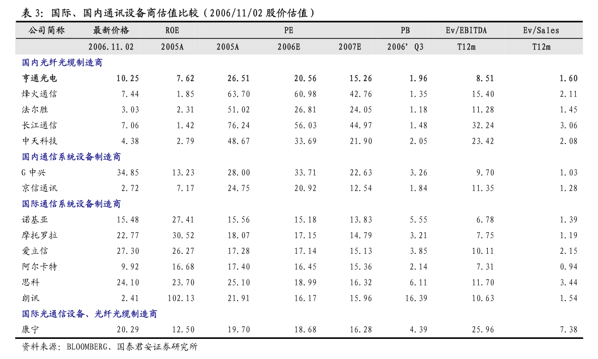 双箭股份：浙江双箭橡胶股份有限公司向不特定对象发行可转换公司债券受托管理事务报告（2023年度）(图6)