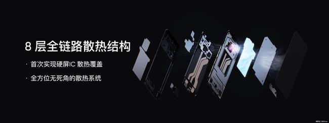 realme跻身全球第四大中国手机品牌发布线主打散热表现(图2)