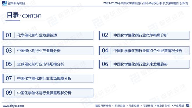 一文洞悉2023年中国化学催化剂行业市场现状及未来发展趋势(图2)