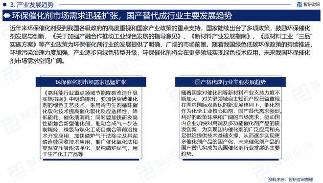 一文洞悉2023年中国化学催化剂行业市场现状及未来发展趋势(图5)