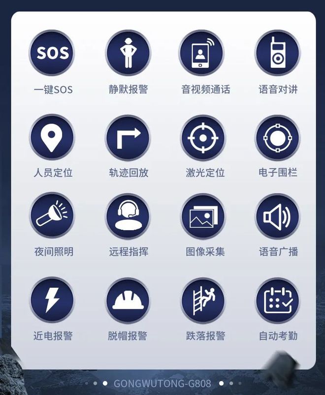 世界移动通信大会：5G-A时代看工务通智能安全帽—天眼！(图6)