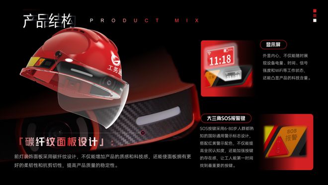 世界移动通信大会：5G-A时代看工务通智能安全帽—天眼！(图9)