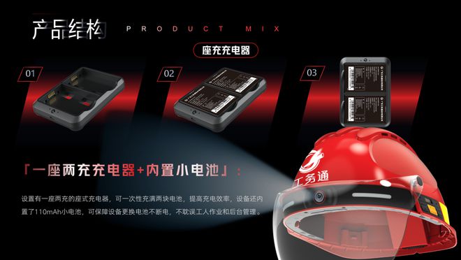 世界移动通信大会：5G-A时代看工务通智能安全帽—天眼！(图10)