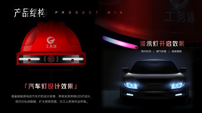 世界移动通信大会：5G-A时代看工务通智能安全帽—天眼！(图14)