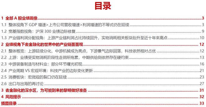 又一次“盈利底”：2024年Q3业绩深度解读(图1)