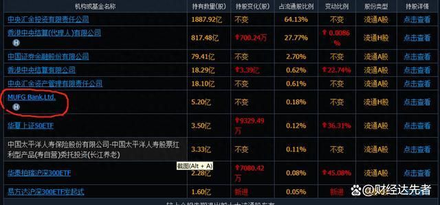 贝莱德集团深度掌控中国优质资产又称黑岩集团的犹太资本(图1)
