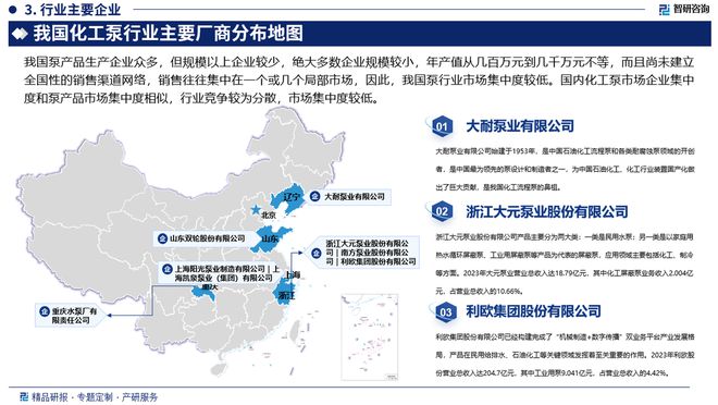 中国化工泵行业发展现状及市场竞争格局分析报告（智研咨询发布）(图4)