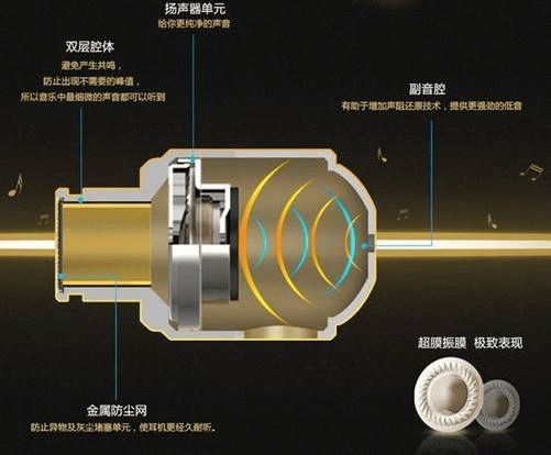 哪个牌子的开放式耳机音质好？5款热门开放式耳机告诉你答案(图4)
