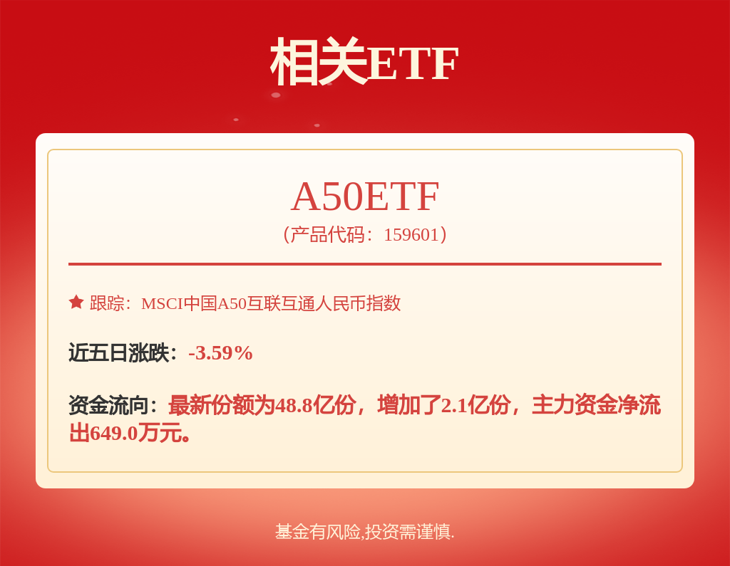基础化工行业周报：关注化工品涨价与新疆煤两条主线(图1)