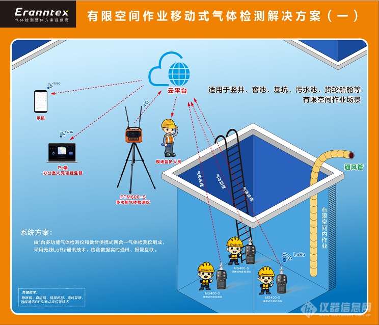 2024中国化工装备展：探索化工行业新未来(图3)