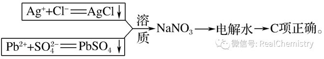 如何提升选择题解题策略及审题能力(图4)