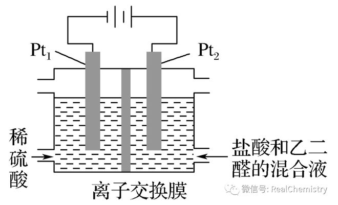 如何提升选择题解题策略及审题能力(图13)