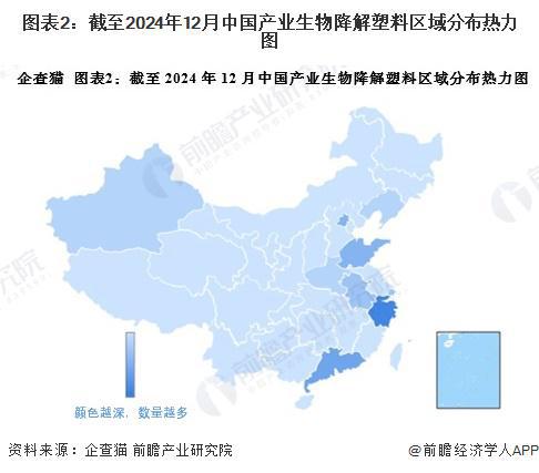 生物降解塑料产业招商清单：金发科技、恒力石化、蓝山屯河等最新投资动向【附关键企业名录】(图6)
