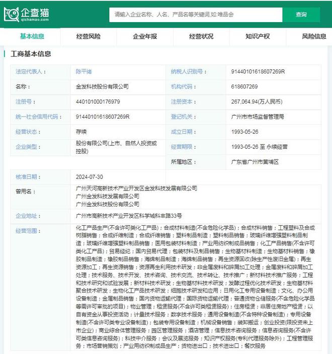 生物降解塑料产业招商清单：金发科技、恒力石化、蓝山屯河等最新投资动向【附关键企业名录】(图4)