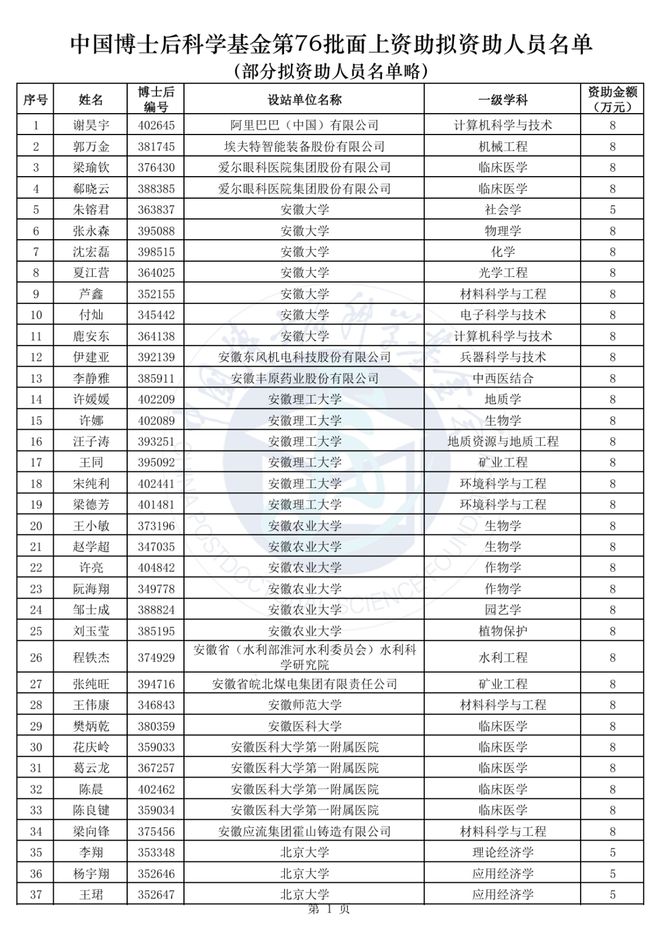 新制备技术让AR眼镜物美价廉；湖南发现超40条金矿脉估值达6000亿元国内一周科技导读(图3)