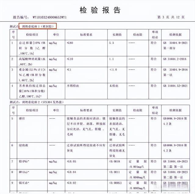 婴儿恒温壶内残留白胶遭质疑客服：系食品级密封圈市场监管：将(图4)