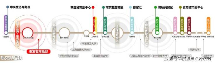 奉发右岸晶邸售楼处电话售楼中心楼盘百科首页网站详情24小时热线电话(图8)
