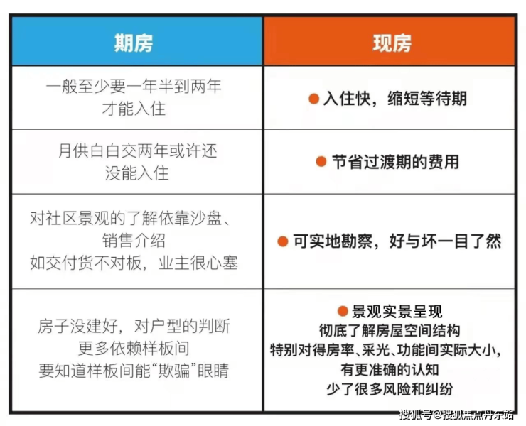 浦岸花园售楼处电话售楼中心楼盘百科首页网站详情24小时热线电话(图7)