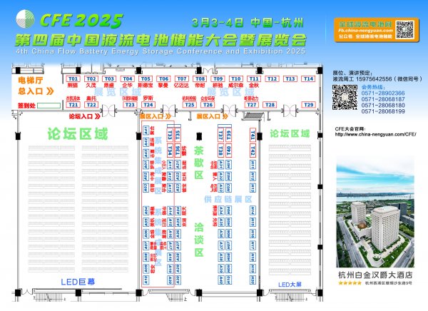 CFE2025第四届中国液流电池储能大会暨展览会(图1)