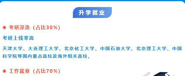 陕西科技大学王牌专业有哪些？这一专业成功脱坑就业亮眼！(图4)
