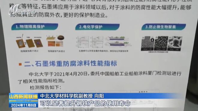 耐盐雾寿命超过6000小时！中北大学成功开发出新型重防腐涂料(图2)