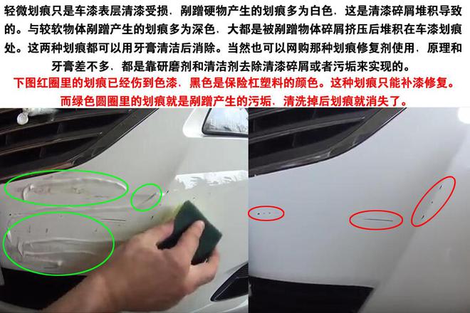 5个养车小窍门：学会了一年起码省下2箱油钱！(图4)
