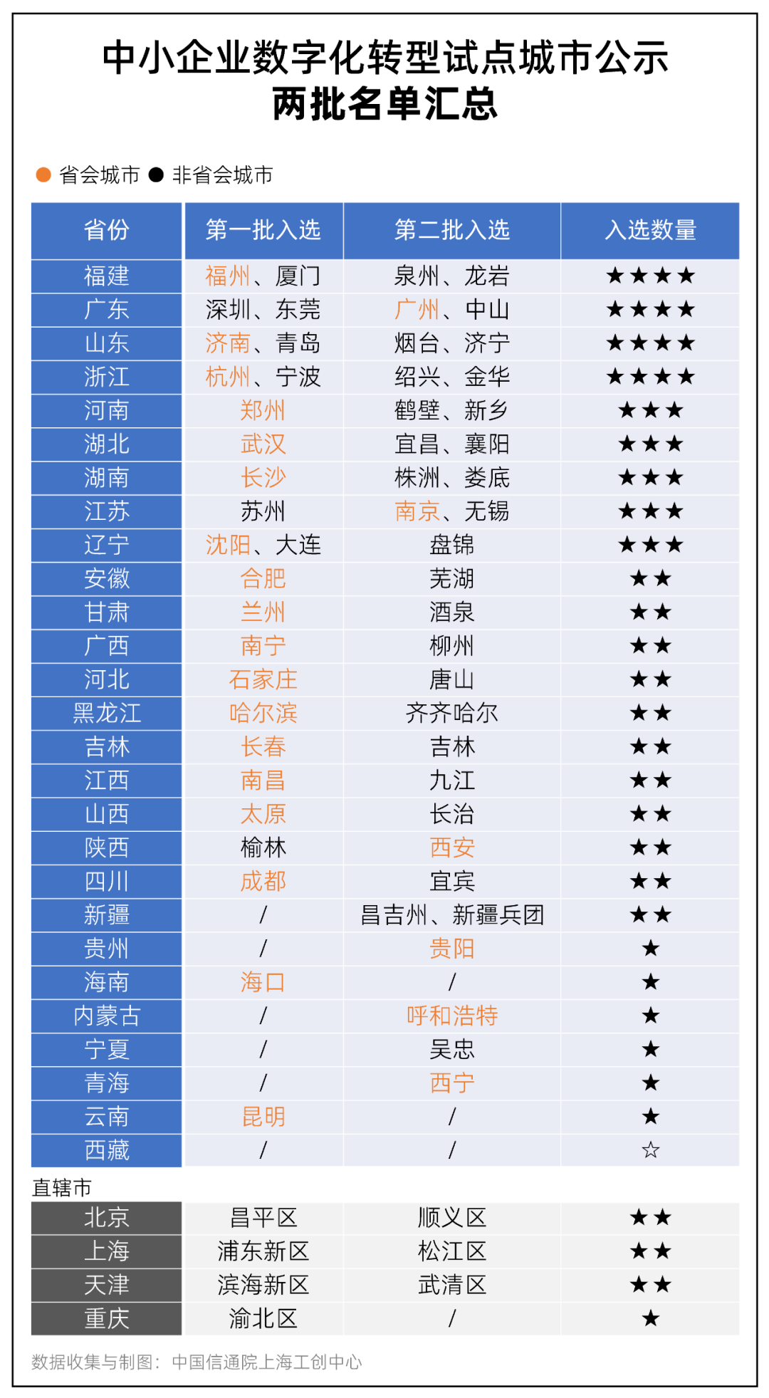 东莞工厂的小问题藏着改变中国制造的大机会(图3)