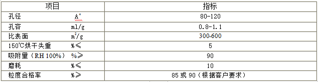 青岛硕远硅胶科技有限公司(图2)