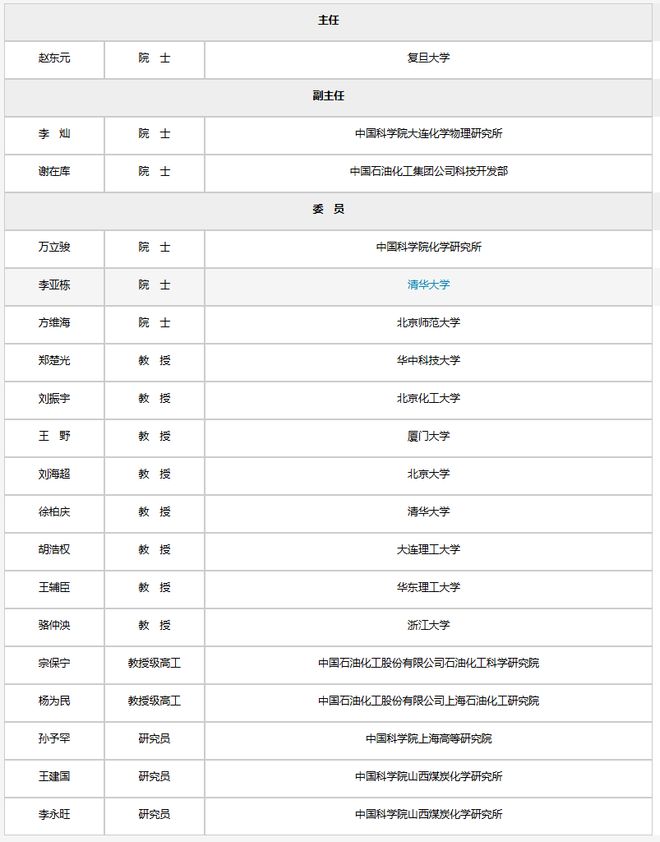 【全国重点实验室】煤炭高效低碳利用全国重点实验室(图3)
