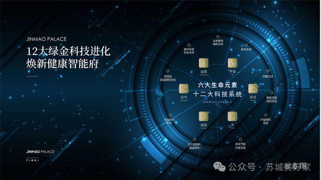 2024狮山金茂府售楼处-苏州狮山金茂府网站营销中心-楼盘百科(图4)