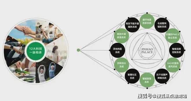 狮山金茂府网站售楼处发布：豪宅风范备受追捧！(图5)