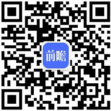 重磅！2025年中国及31省市催化剂行业政策汇总及解读（全）(图4)