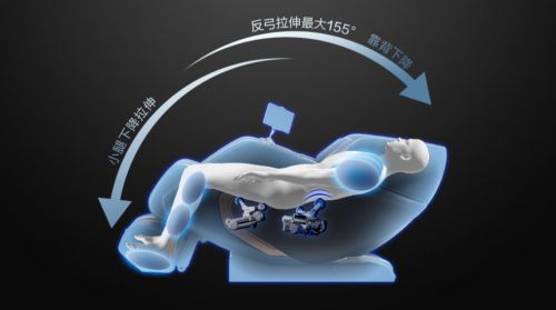 荣泰A70P、威仕力8810、西屋610等按摩椅拆机横评(图8)